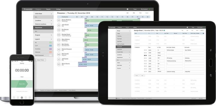 Image du produit Safescan TimeMoto TM-616