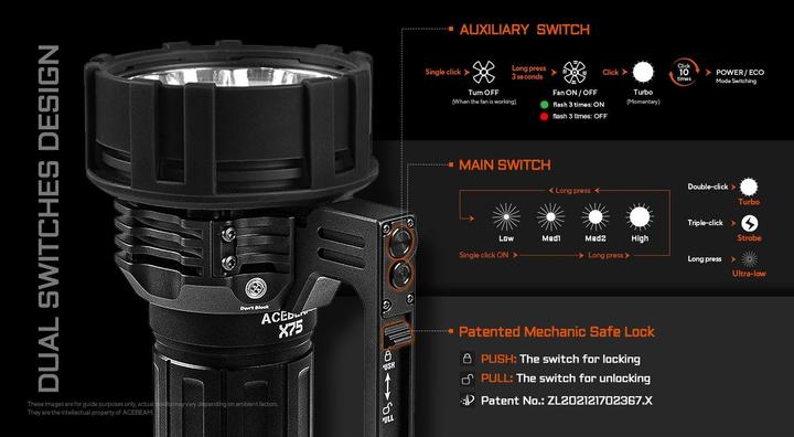 Produktbild AceBeam X75 XHP70.2 HD (17.60 cm, 80000 lm)