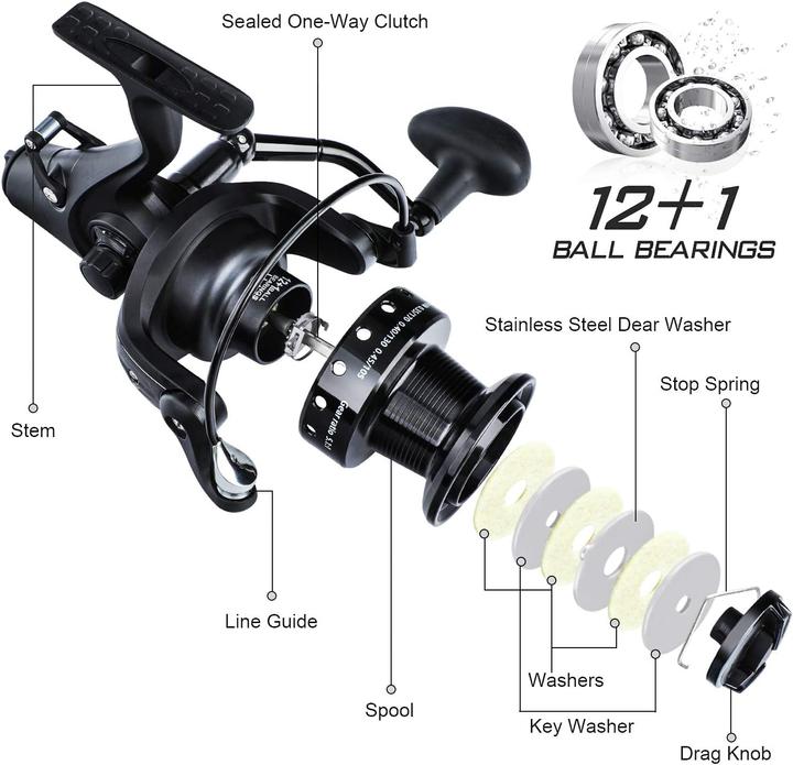 Image du produit Sougayilang Moulinet à carpe 5000 (5000)