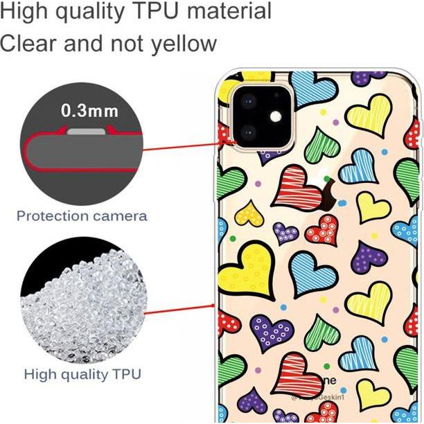 Thumbnail - MU Style Softcase Image Plastik Series (Apple iPhone 11), Smartphone Hülle, Mehrfarbig