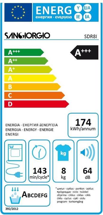 Energie-Label SanGiorgio SDR8I