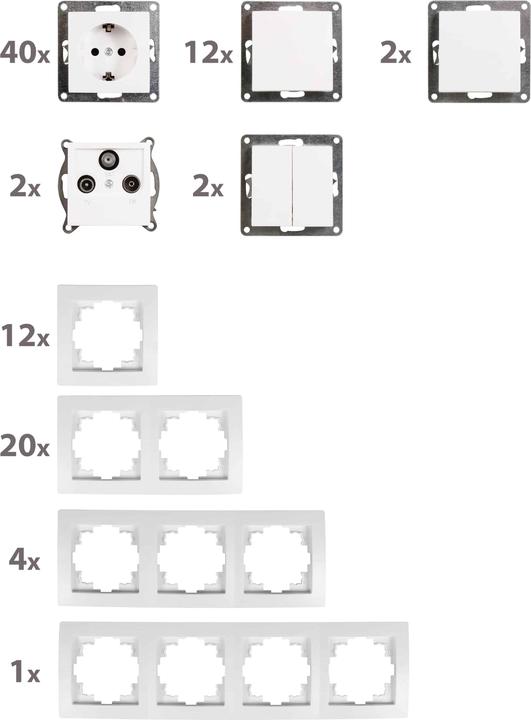 Immagine prodotto MCP Set di interruttori e prese MCPOWER Flair "casa indipendente", 95 pezzi, bianco