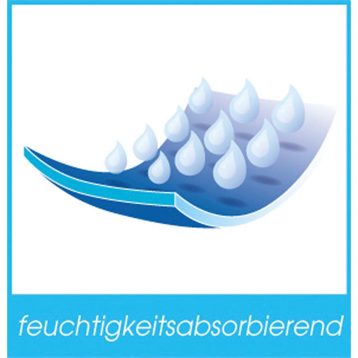 Actual product image Erwin Müller Full mattress protection (140x200 cm)