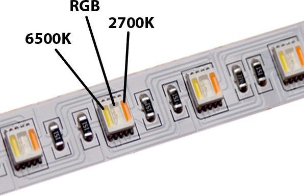 Produktbild Lumina Swiss LED-Streifen-Set Multicolor Ultra (RGB+KW/WW) 5m Premium Indoor Deluxe (RGB, 500 cm, Indoor)