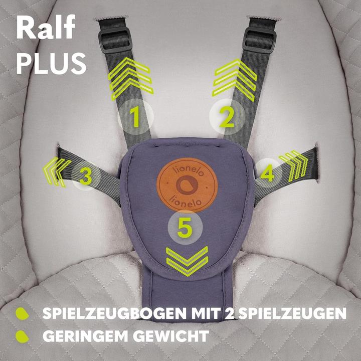 Immagine prodotto Lionelo Ralf