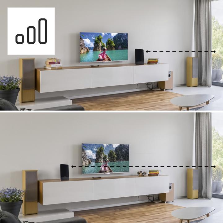 Image du produit Hama Par (Antenne plate, 45 dB, DVB-T / -T2)