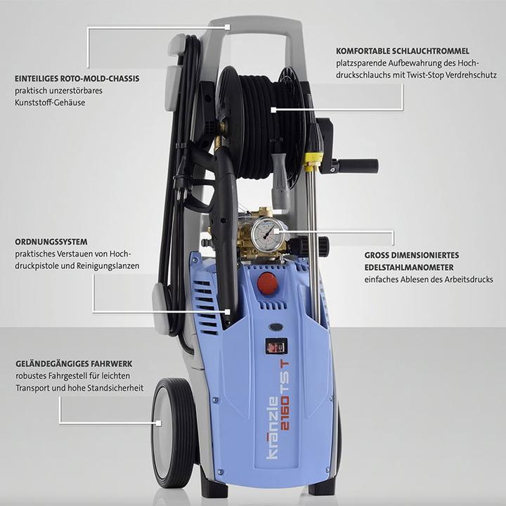 Produktbild Kränzle Hochdruckreiniger K 2175 TST (Netzbetrieb)