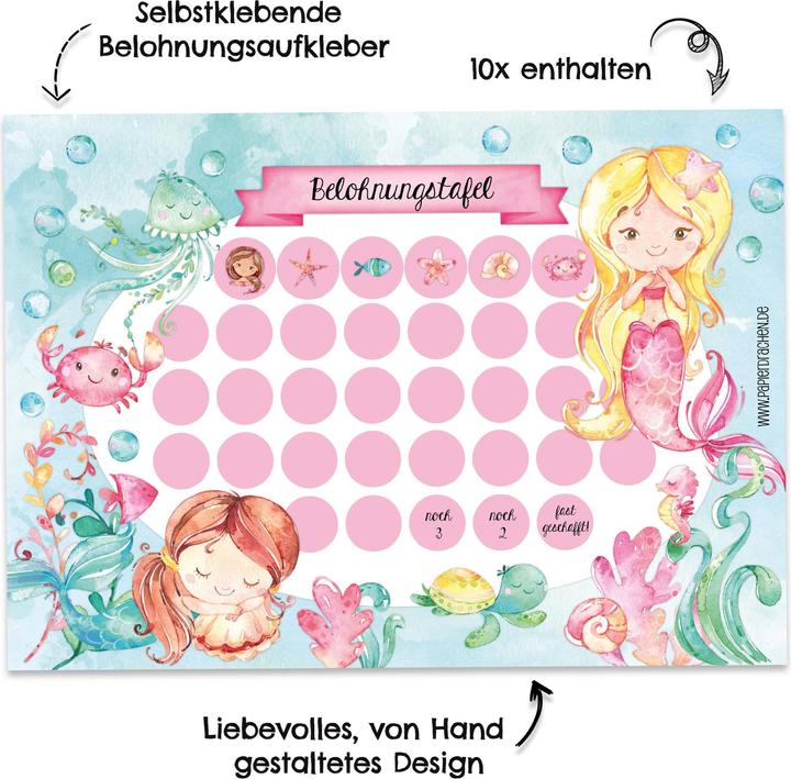 Produktbild Papierdrachen Belohnungstafel Set