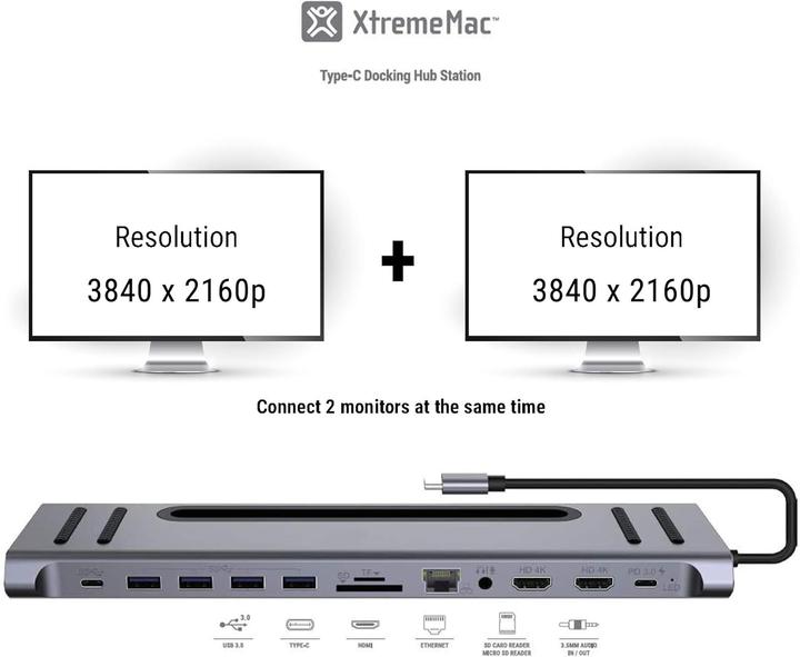 Immagine prodotto XtremeMac Type-C Hub Station - 12 Ports (USB-A, USB-C, 12 porte)