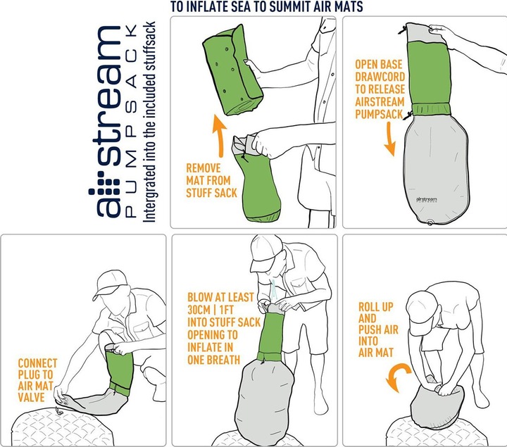 Actual product image Sea To Summit ComfortLight Insulated Mat Mat