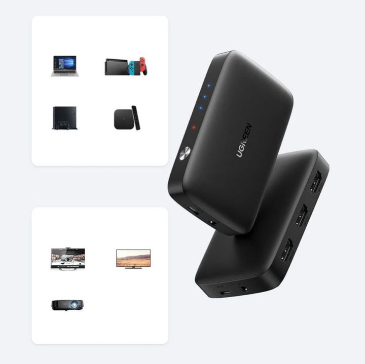 Image du produit Ugreen HDMI Switch
