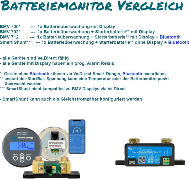 Produktbild Victron Energy Batterie Monitor BMV-700H, 70-350VDC