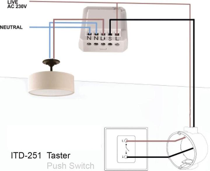 Actual product image Steffen Built-in dimmer