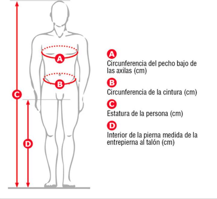 Produktbild Cofra Sicherheitshose Lesotho Marineblau (42)