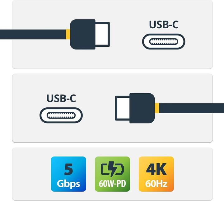 Produktbild StarTech USB C – USB C (2 m, USB 3.2 Gen 1)