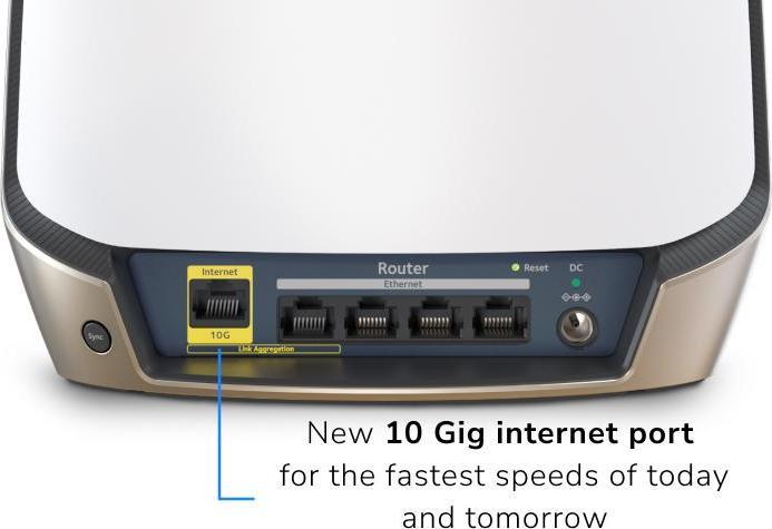 Actual product image Netgear Orbi RBK862S Mesh system