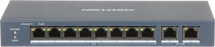 Netzwerk Switch