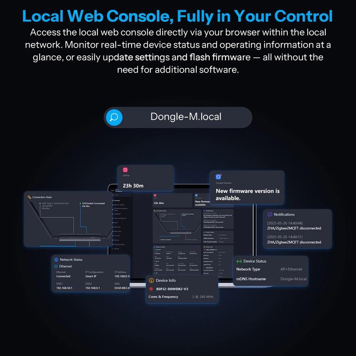 Actual product image Sonoff Dongle Max