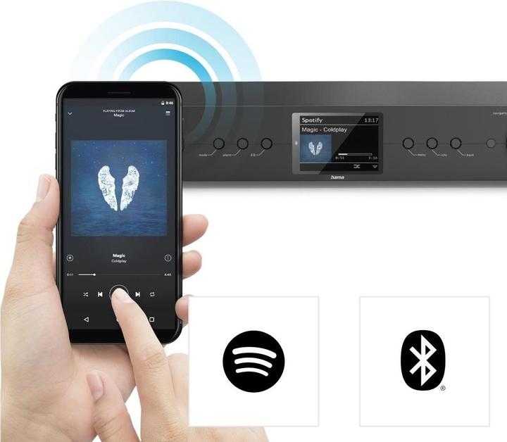 Image du produit Hama DIT2105SBTX (FM, DAB+ DAB, Webradio, DAB, Bluetooth, WiFi, UNDOC)