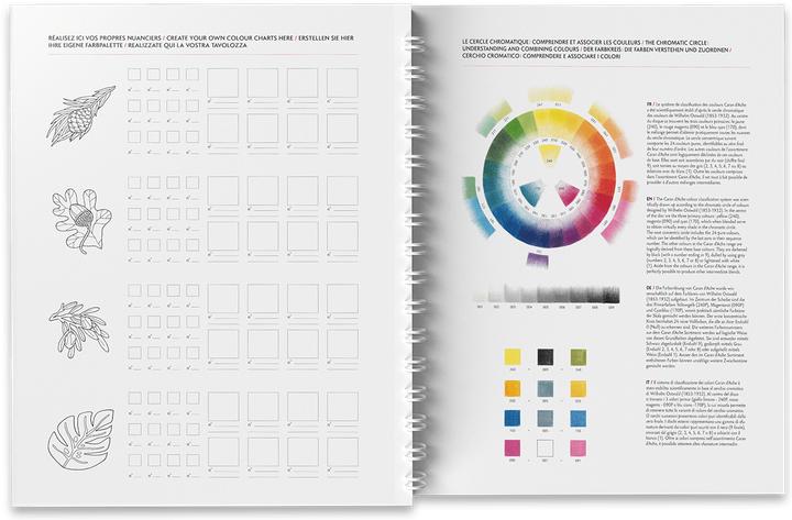 Image du produit Caran d'Ache Esprit des Forets Malbuch