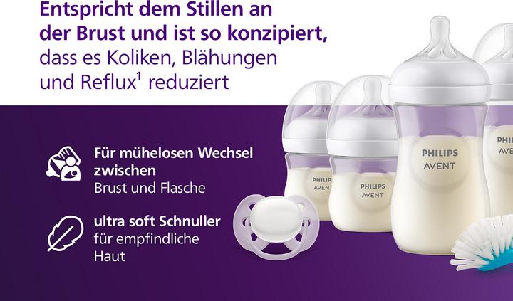 Actual product image Philips Avent Natural Response Starter Kit (260 ml)