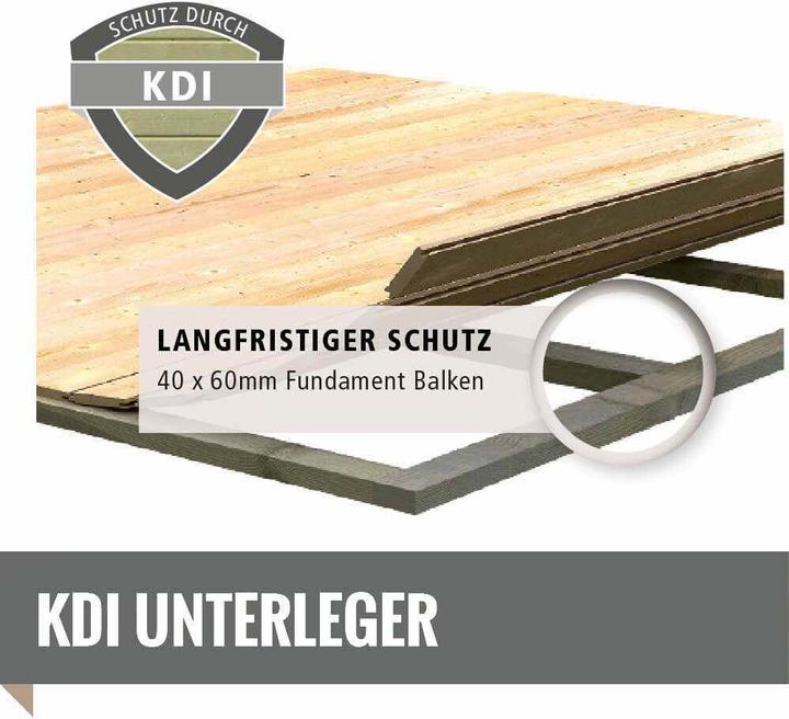 Actual product image Karibu Chill incl. oven