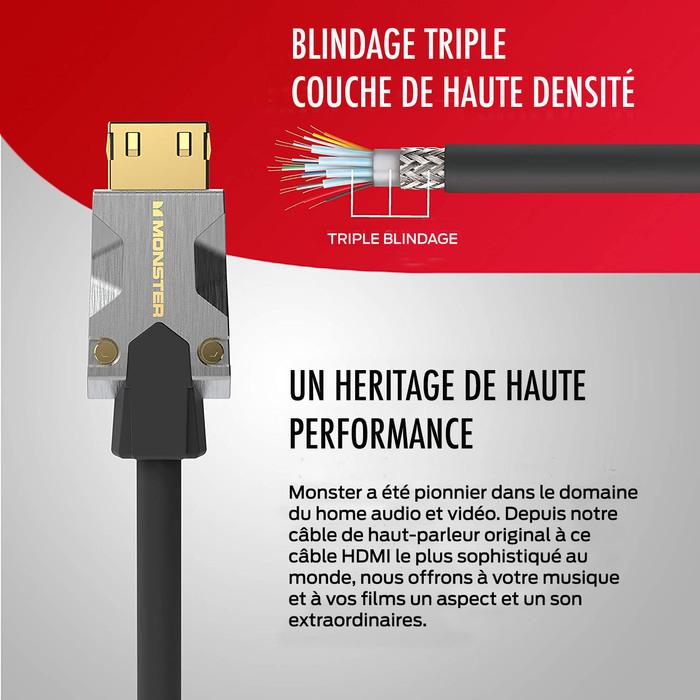 Produktbild Monster M1000 (1.50 m, HDMI, 2.0b)