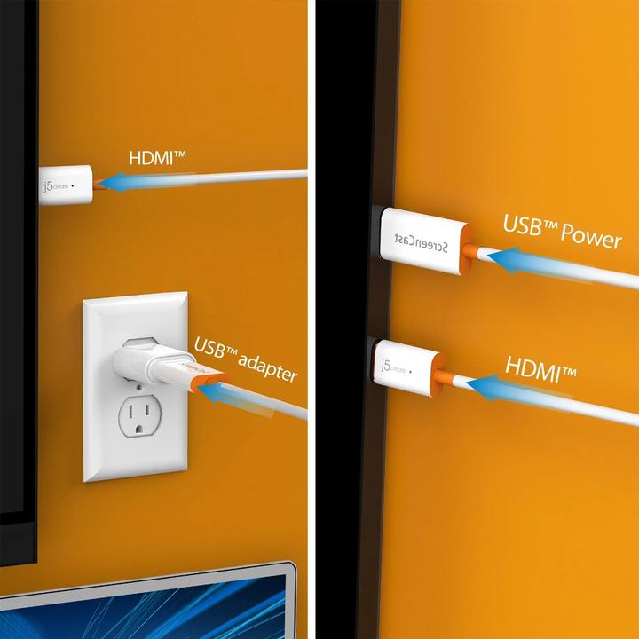 Actual product image j5Create HDMI (Typ A) — USB Typ A (0.15 m)