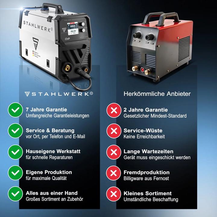 Produktbild Stahlwerk Schweissgerät MIG MAG 200 Doppelpuls Pro Vollausstattung vollsynergisch