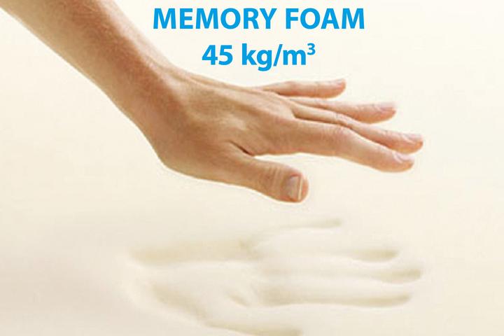 Immagine prodotto Brunner Memo Camper (Cuscino per testa e collo)