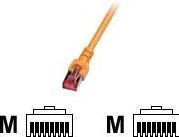 Productafbeelding EFB Elektronik halogeenvrij, patchkabel S/FTP (S/FTP, CAT6, 3 m)