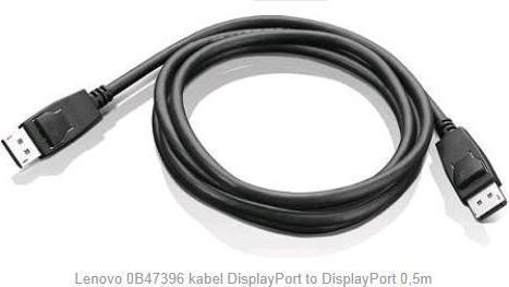 Image du produit Lenovo DisplayPort — DisplayPort (0.50 m)