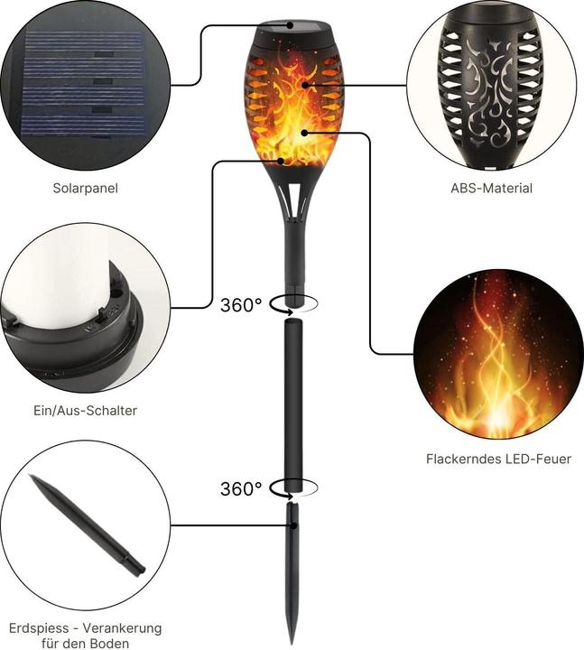 Actual product image Hermex LED solar garden light (IP55)