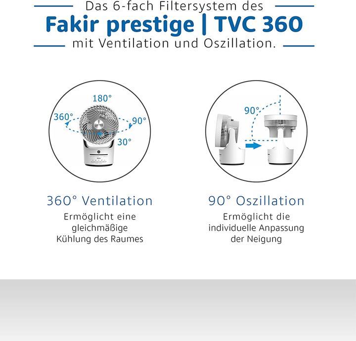 Produktbild Fakir Prestige (55 dB)