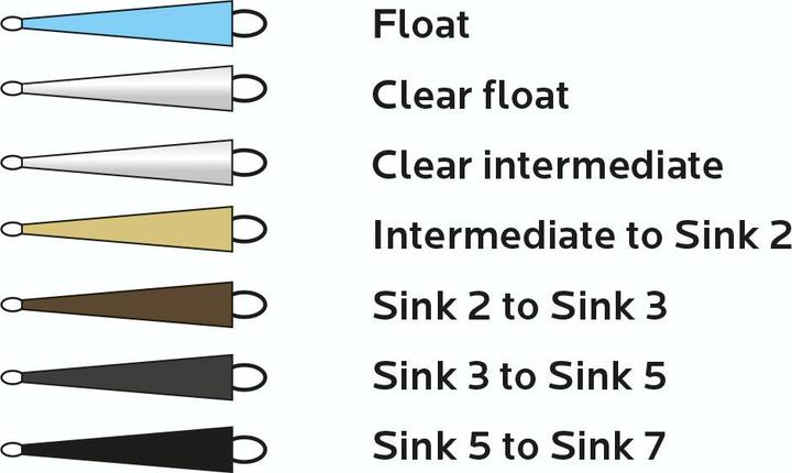 Actual product image Vision Hybrid Tip 12.5ft, Intermediate/Sink2