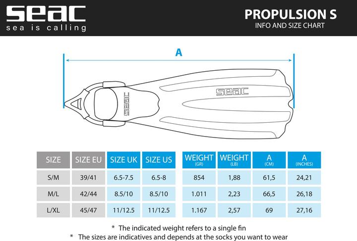 Actual product image Seac Device Fin Propulsion S Tiffany (37 - 39)
