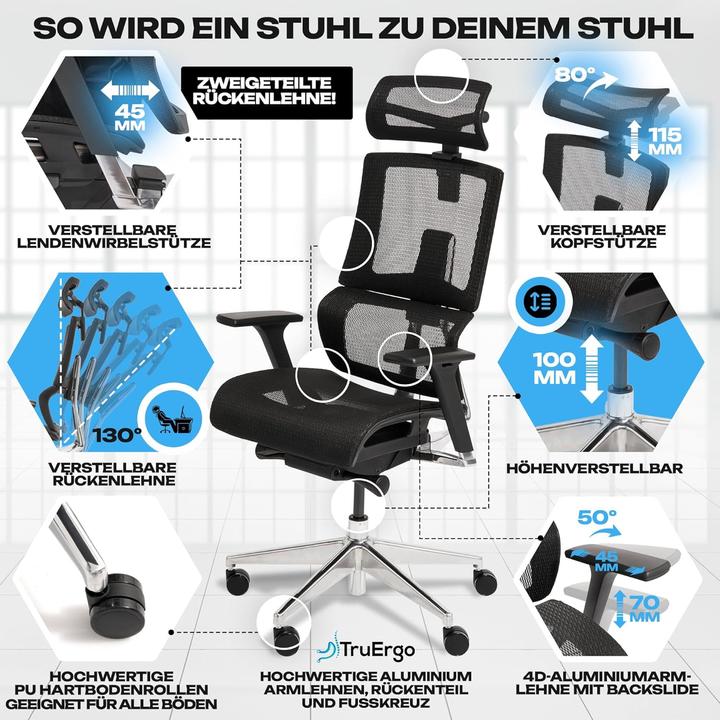 Actual product image Valkenstol M7