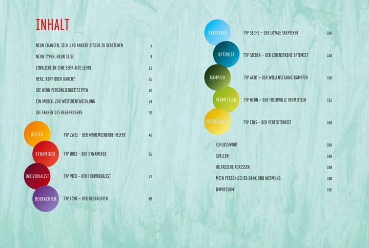 Immagine prodotto Enneagramm (Tedesco, Gabriele Labudde, 2017)