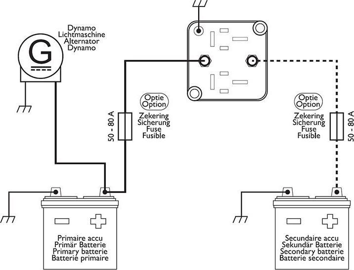 Immagine prodotto ProPlus Relè di scollegamento automatico della batteria 12V/140A