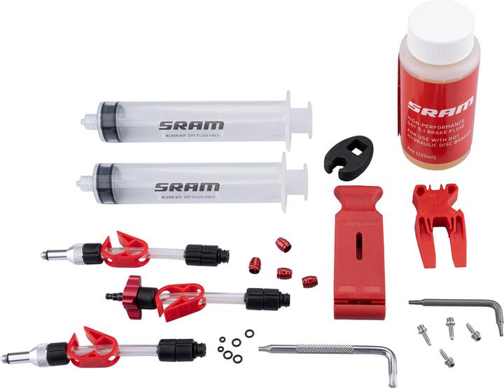 Sram Standard V2