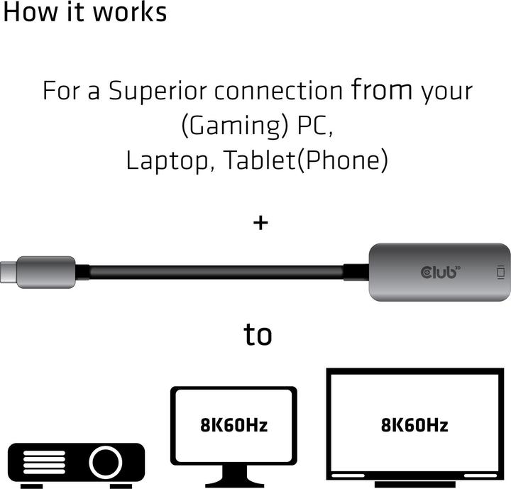 Produktbild Club 3D Adapter USB Type C - DisplayPort 1.4 (DP, 22 cm)