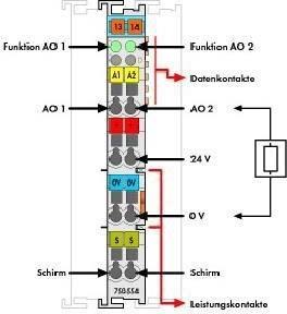 Produktbild Wago Analog Ausgang 2 Kanal 4-20MA