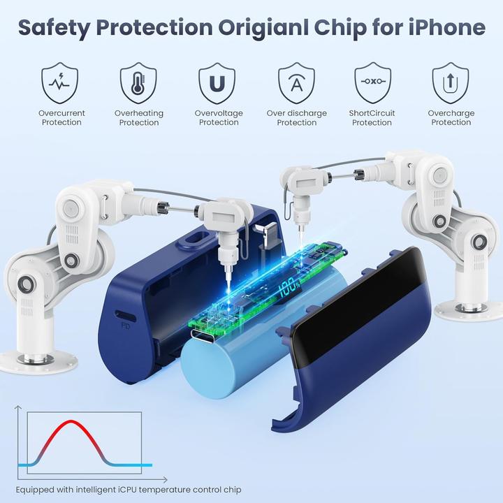 Actual product image Feob Mini Powerbank mit LED-Display (5200 mAh, 20 W)