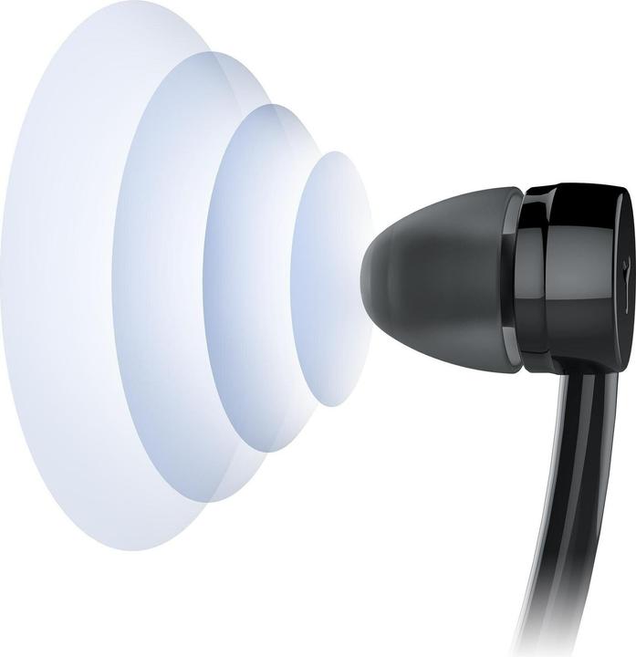Image du produit Philips TAE8005BK (Pas de réduction du bruit, 12 h, Filaire)