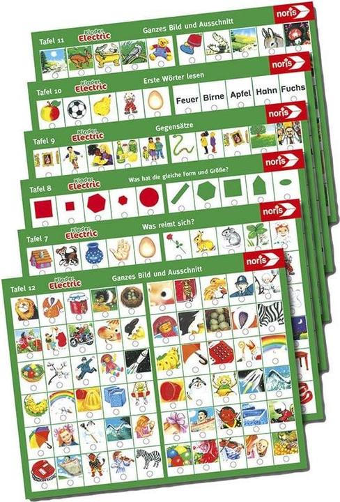 Actual product image Noris Children Electric (German)