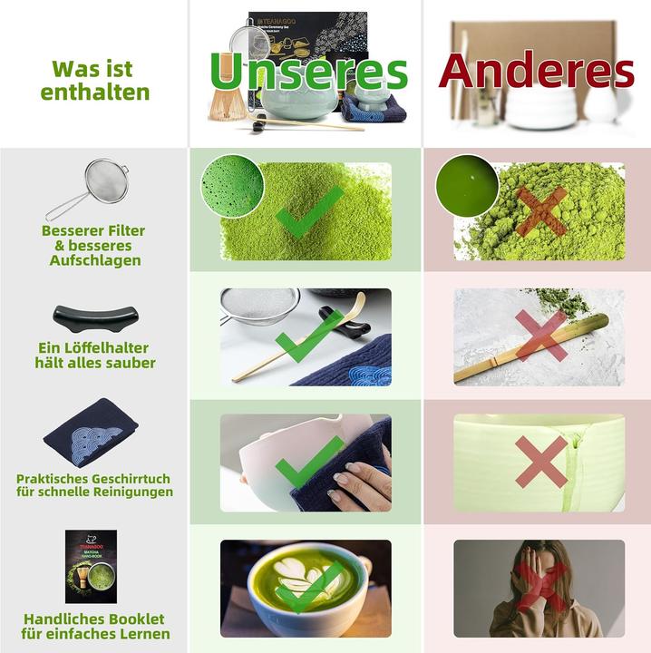 Produktbild Teanagoo 7-teiliges Matcha Tee Set mit Besen und Zubehör