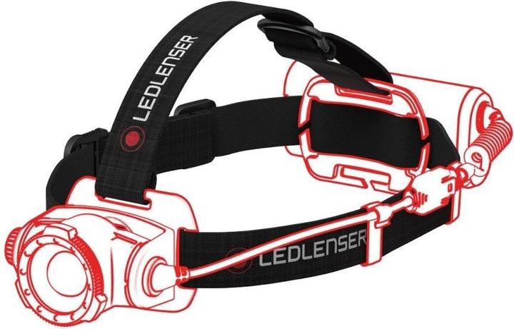 Image du produit Ledlenser Projecteur "" Tape Set " Série CORE