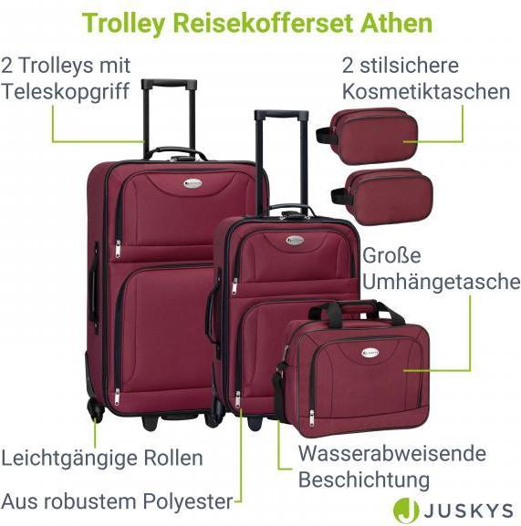 Actual product image Juskys Trolley suitcase set Athens (60 l)