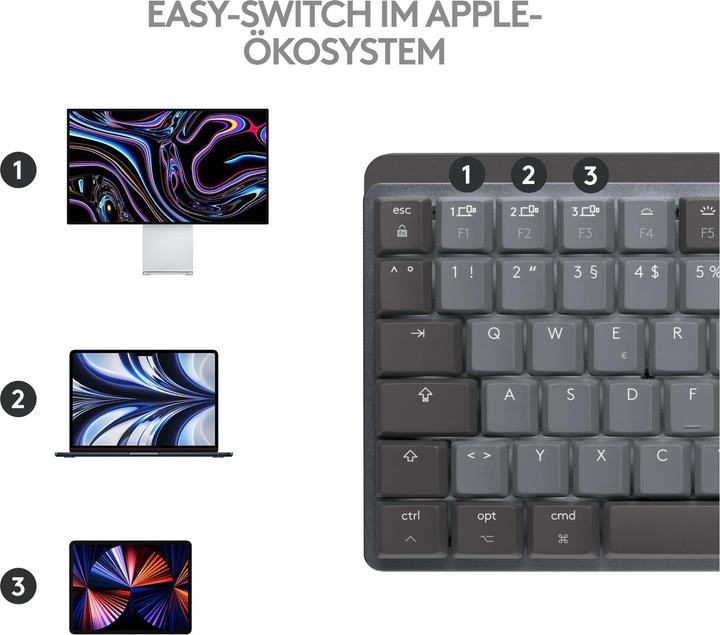 Produktbild Logitech MX Mechanical Mini for Mac (CH, Kabellos)