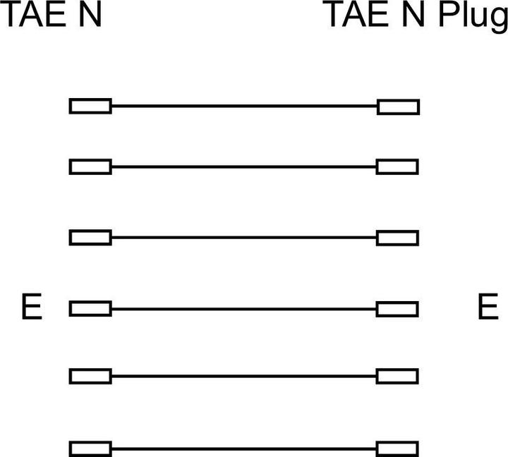 Actual product image Goobay Telephone cable extension N-coded 6.0m